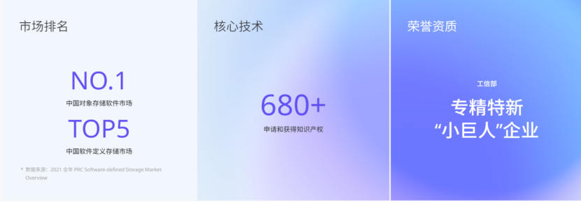 用友U8cloud 用友U8cloud