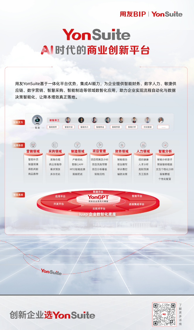 用友YonSuite
